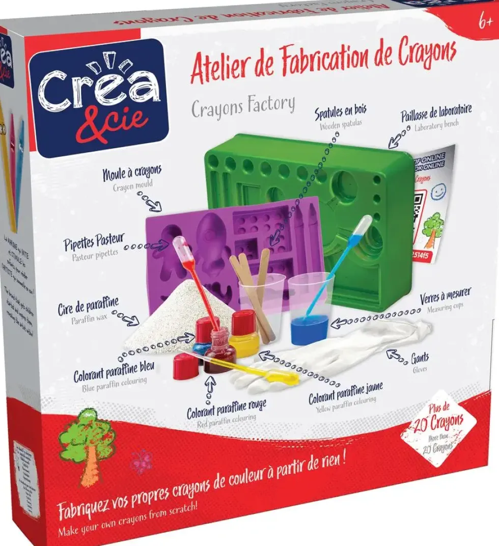 ATELIER DE FABRICATION DE CRAYONS