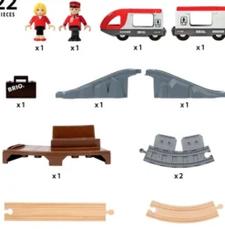 BRIO 63607900 -CIRCUIT EN 8 VOYAGEURS - PACK A
