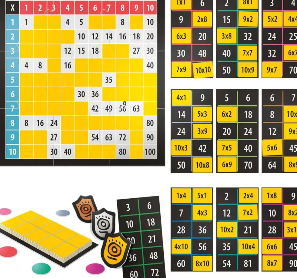 CHAMPIONNAT DU MULTIPLICATIONS