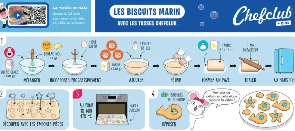 CHEFCLUB KIDS - EMPORTE-PIECES - LES BISCUITS MARINS