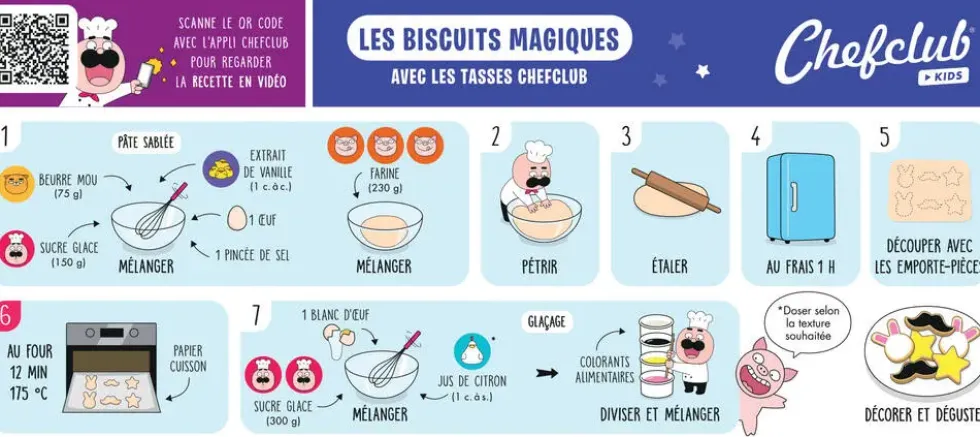 CHEFCLUB KIDS - EMPORTE-PIECES - LES BISCUITS MAGIQUES