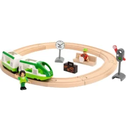 CIRCUIT VOYAGEUR