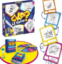 C'KOI LE RAPPORT