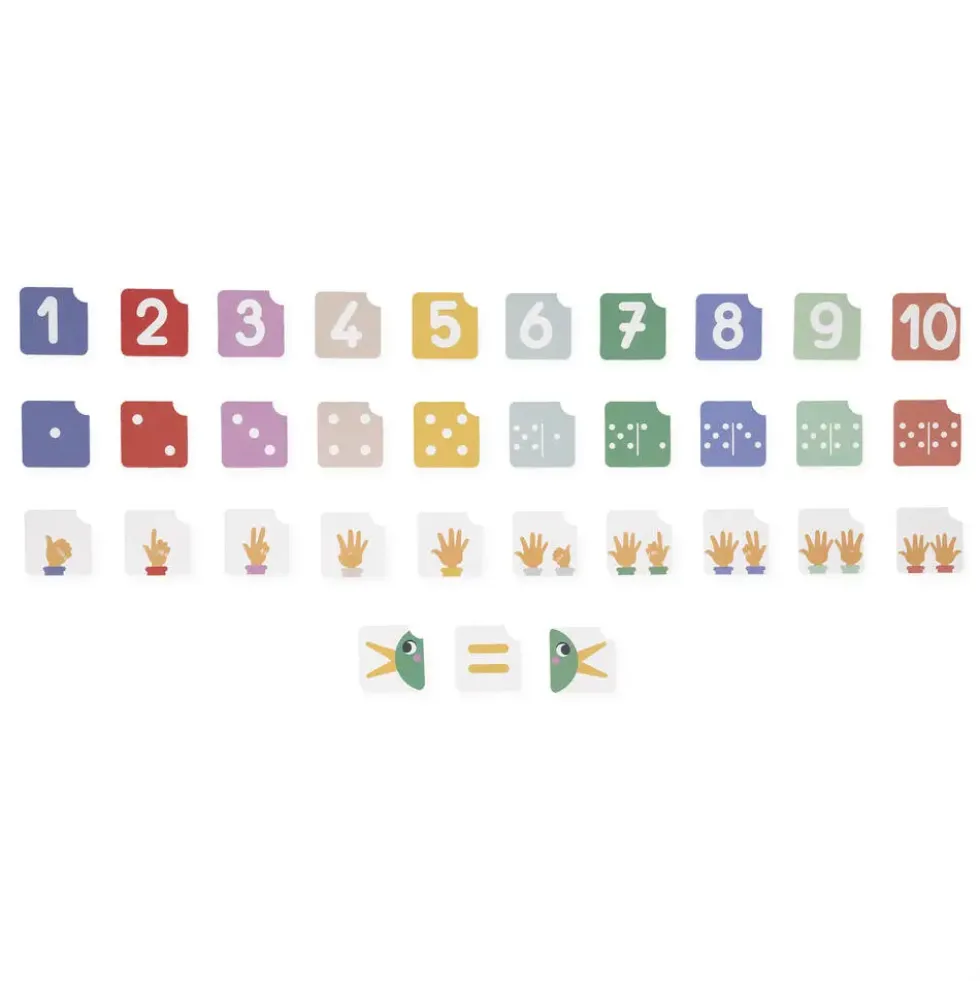 COMPOSITION ET COMPARAISON DES NOMBRES