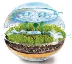 ECOSPHERE