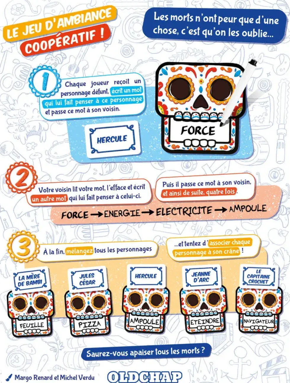 FIESTA DE LOS MUERTOS NLLE VERSION