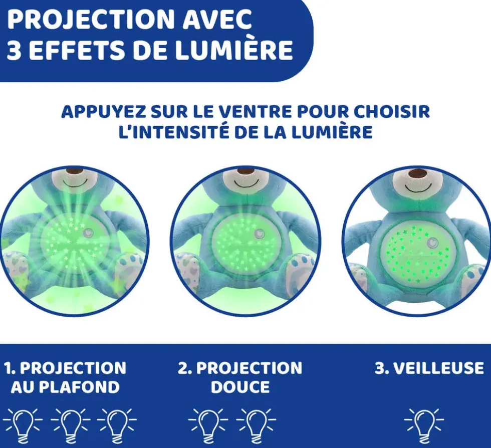 FIRST DREAMS - PELUCHE OURSON PROJECTEUR BABY BEAR BLEU