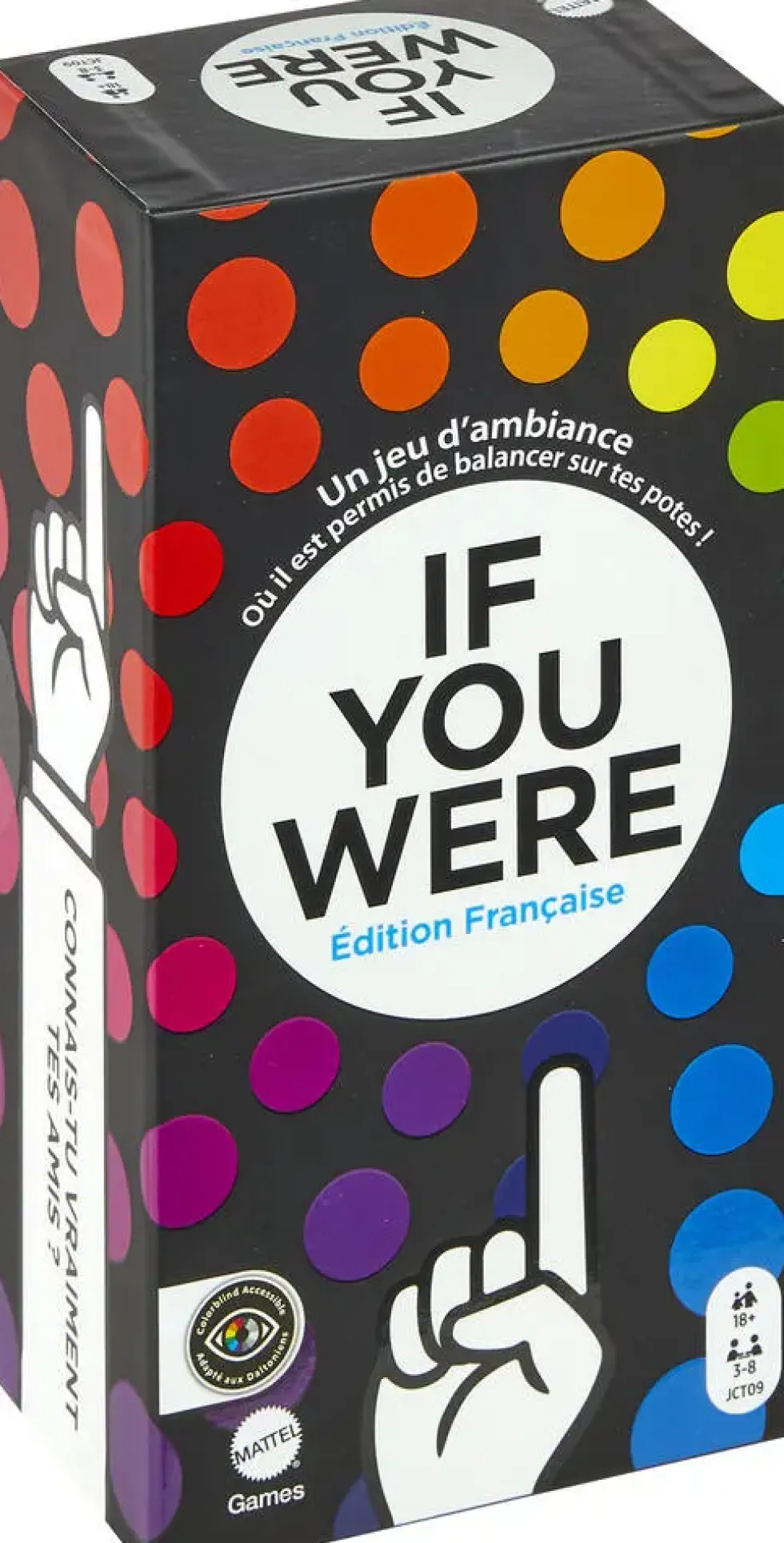 IF YOU WERE