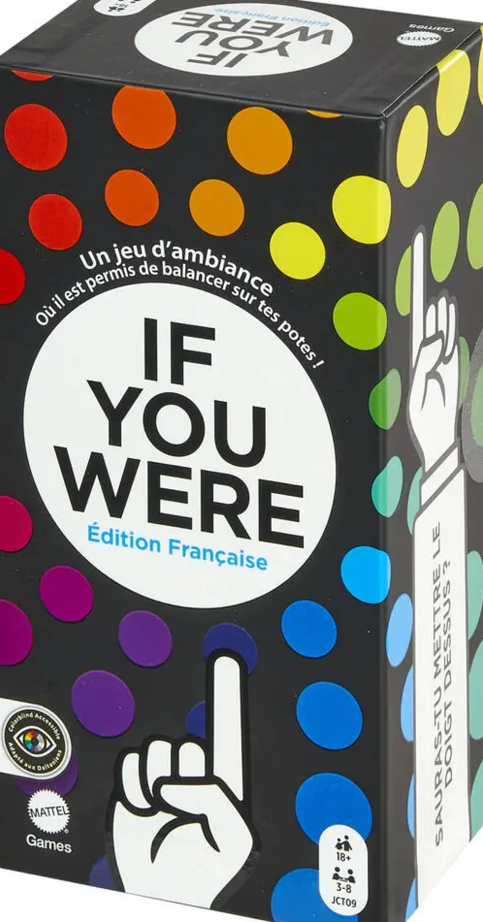 IF YOU WERE