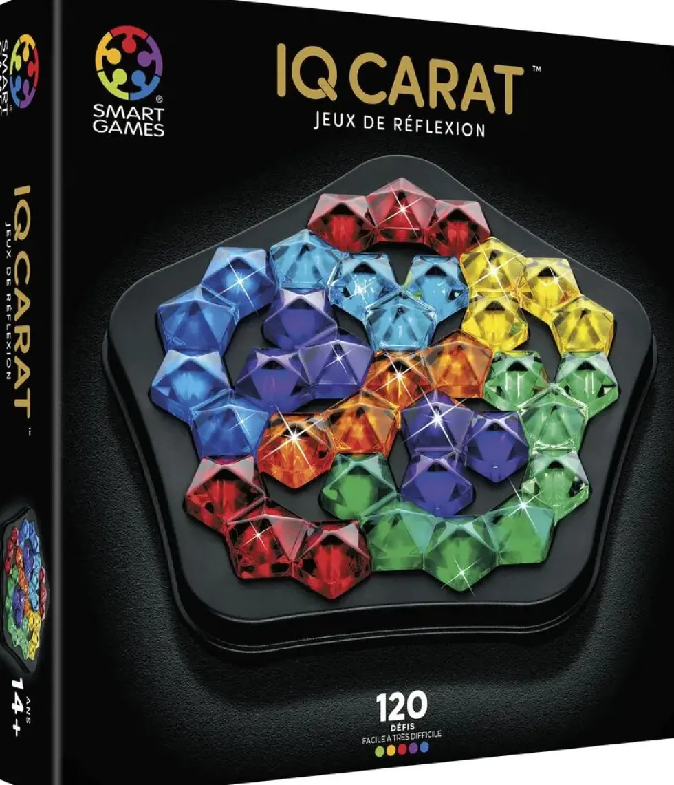 IQ CARAT