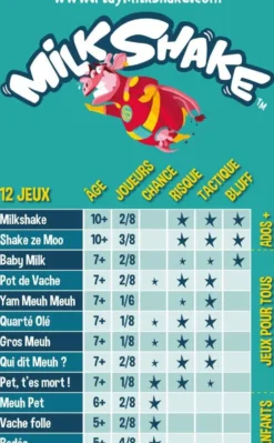 JEU DESOCIETE - MILKSHAKE
