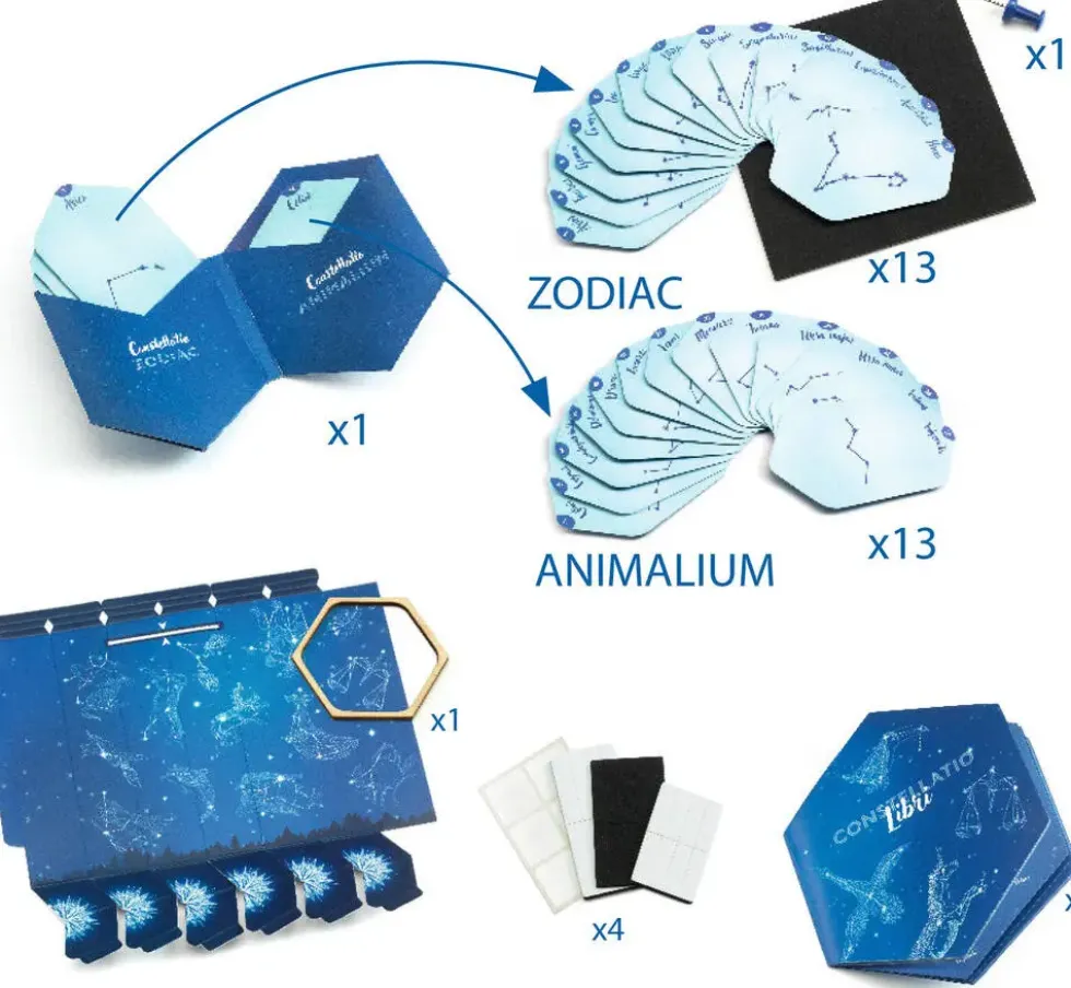 KIT CREATIF - CONSTELLATIONS