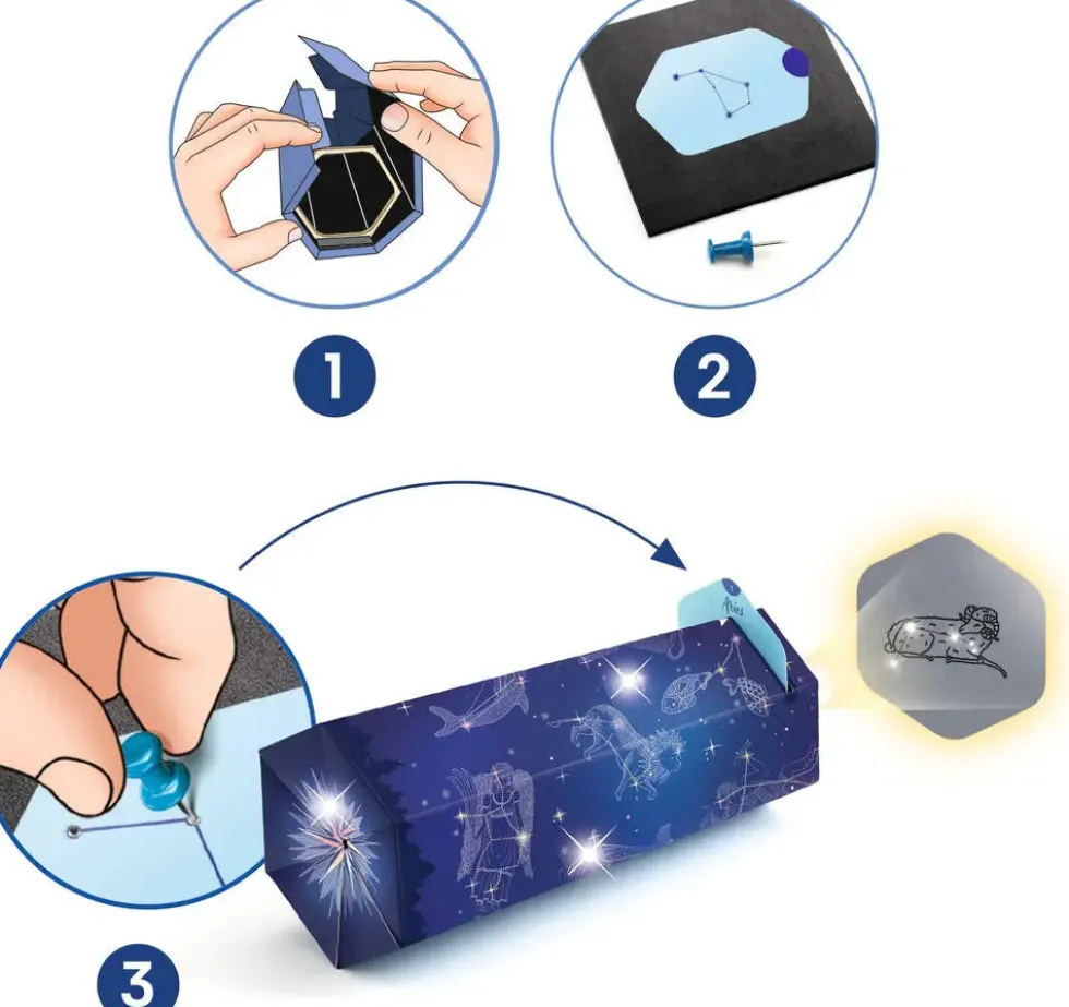 KIT CREATIF - CONSTELLATIONS
