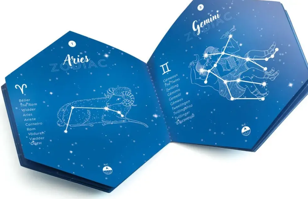 KIT CREATIF - CONSTELLATIONS