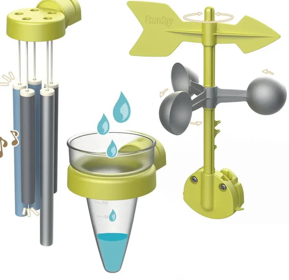 KIT METEO