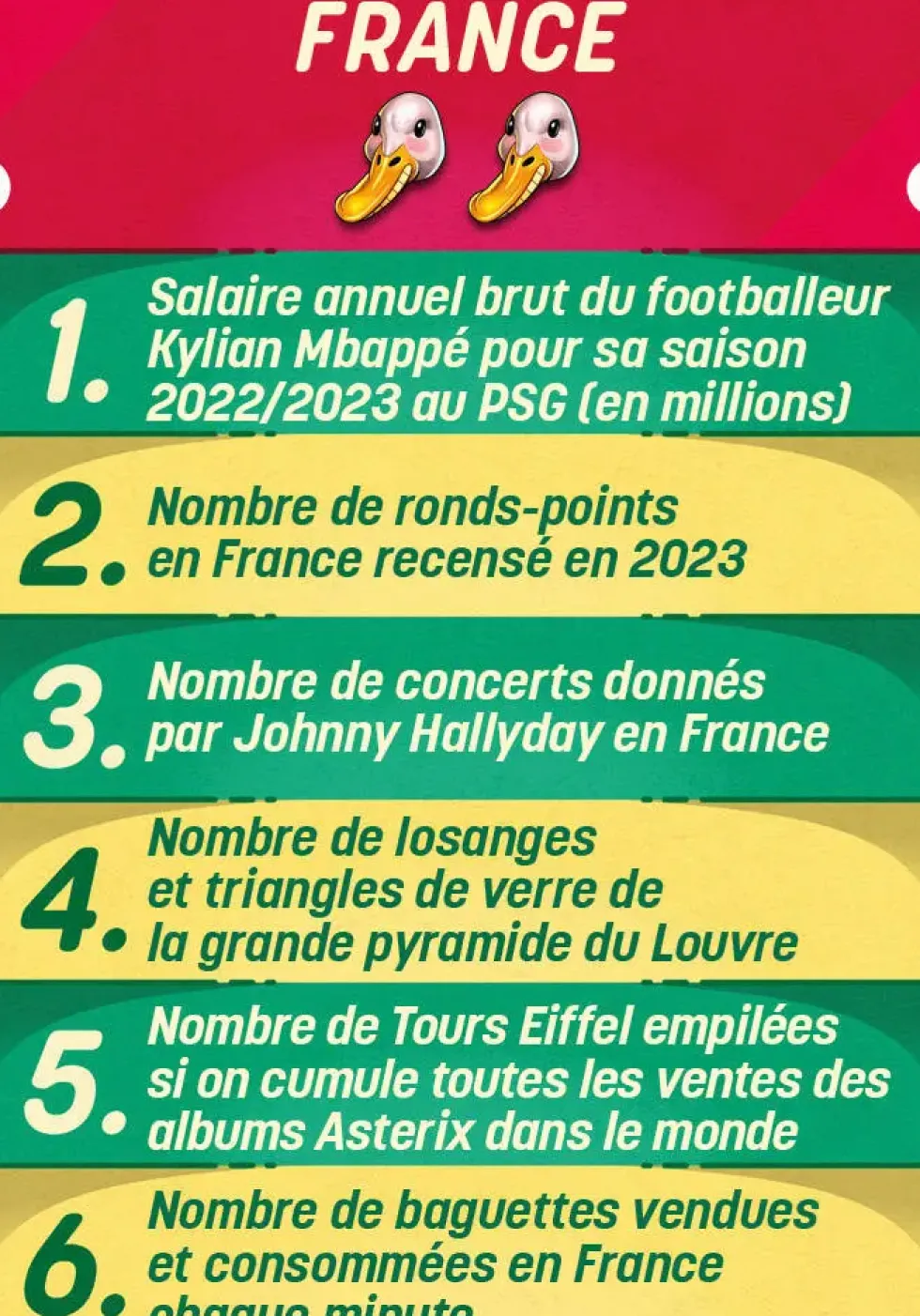 LA, T'ABUSES!