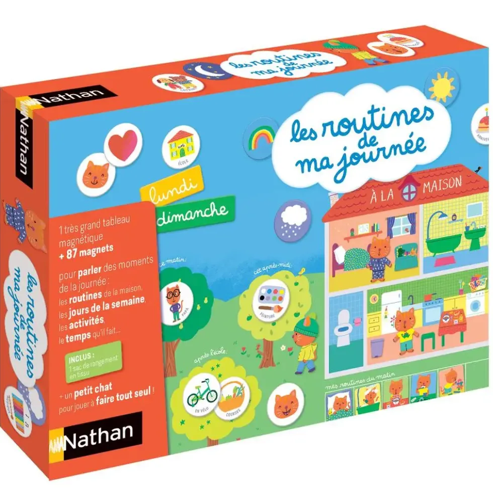 LES ROUTINES DE MA JOURNEE