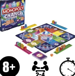 MONOPOLY CHANCE