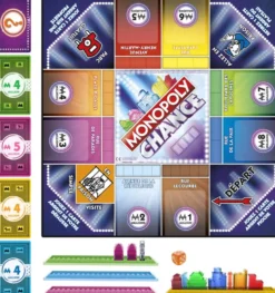 MONOPOLY CHANCE