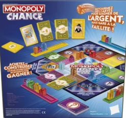 MONOPOLY CHANCE