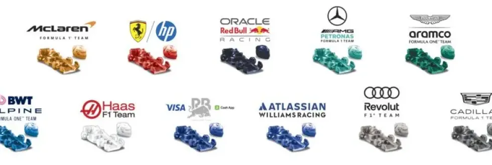 MONOPOLY FORMULA 1