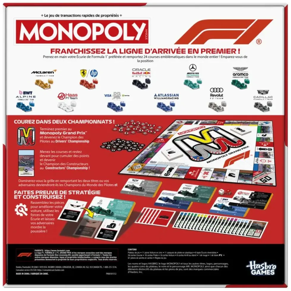 MONOPOLY FORMULA 1