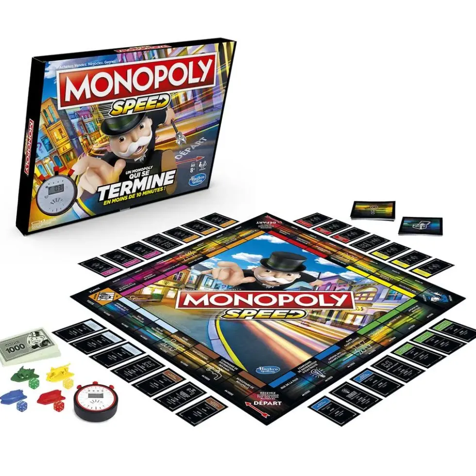 MONOPOLY SPEED