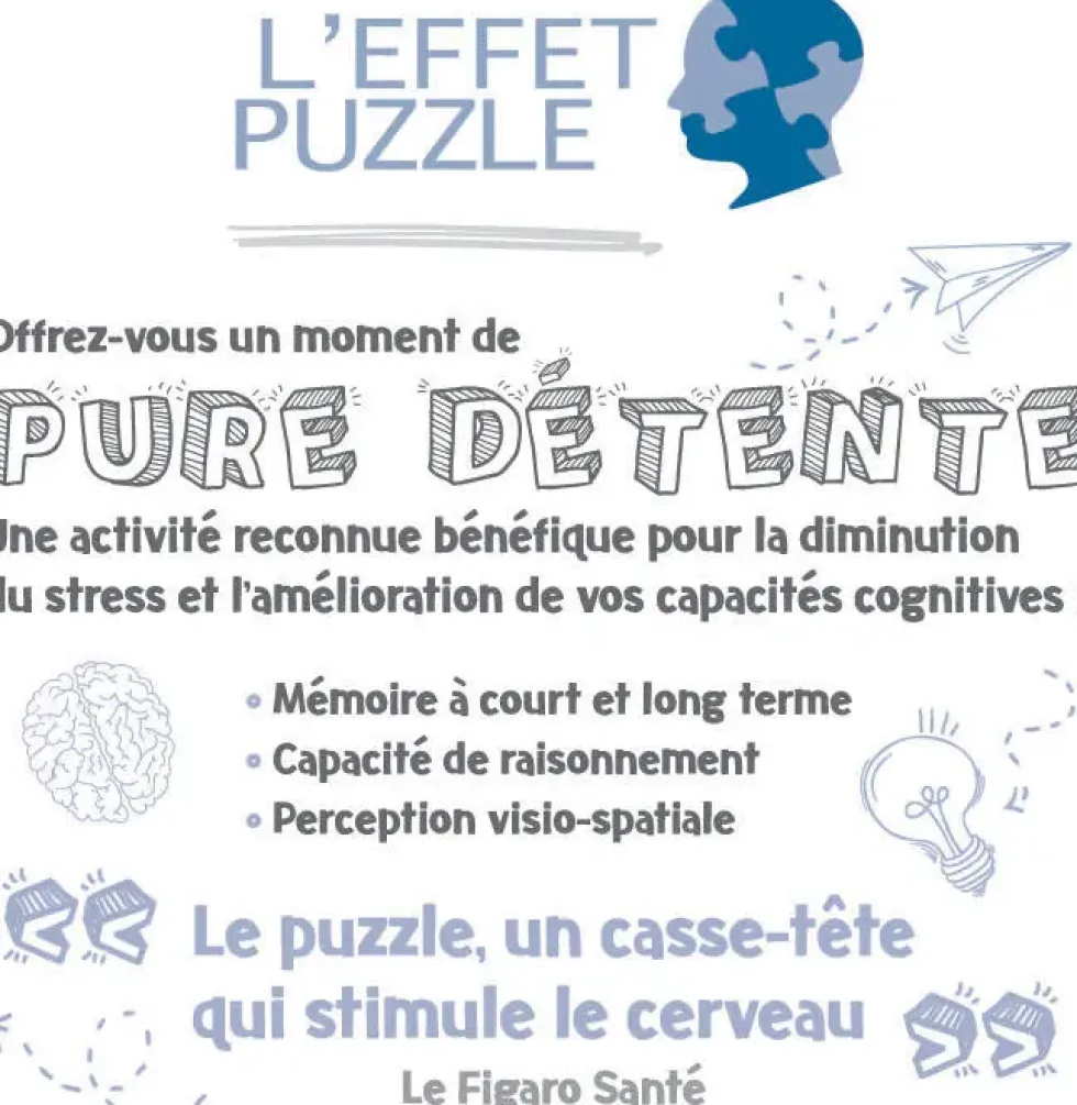 NATHAN PUZZLE 1500 PIECES - AFFICHE DE L'ARDECHE -LOUIS L'AFFICHE