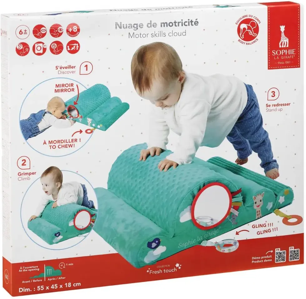 NUAGE DE MOTRICITE