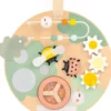 PANNEAU D'ACTIVITES