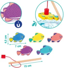 PECHE A LA LIGNE MAGNETIQUE