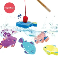 PECHE A LA LIGNE MAGNETIQUE