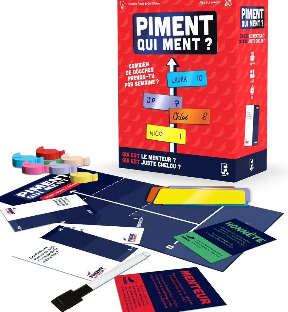 PIMENT QUI MENT