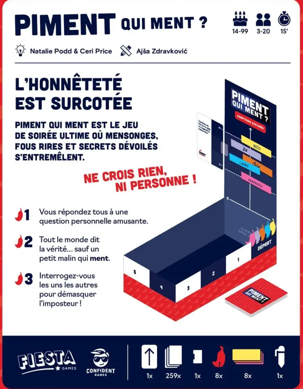 PIMENT QUI MENT