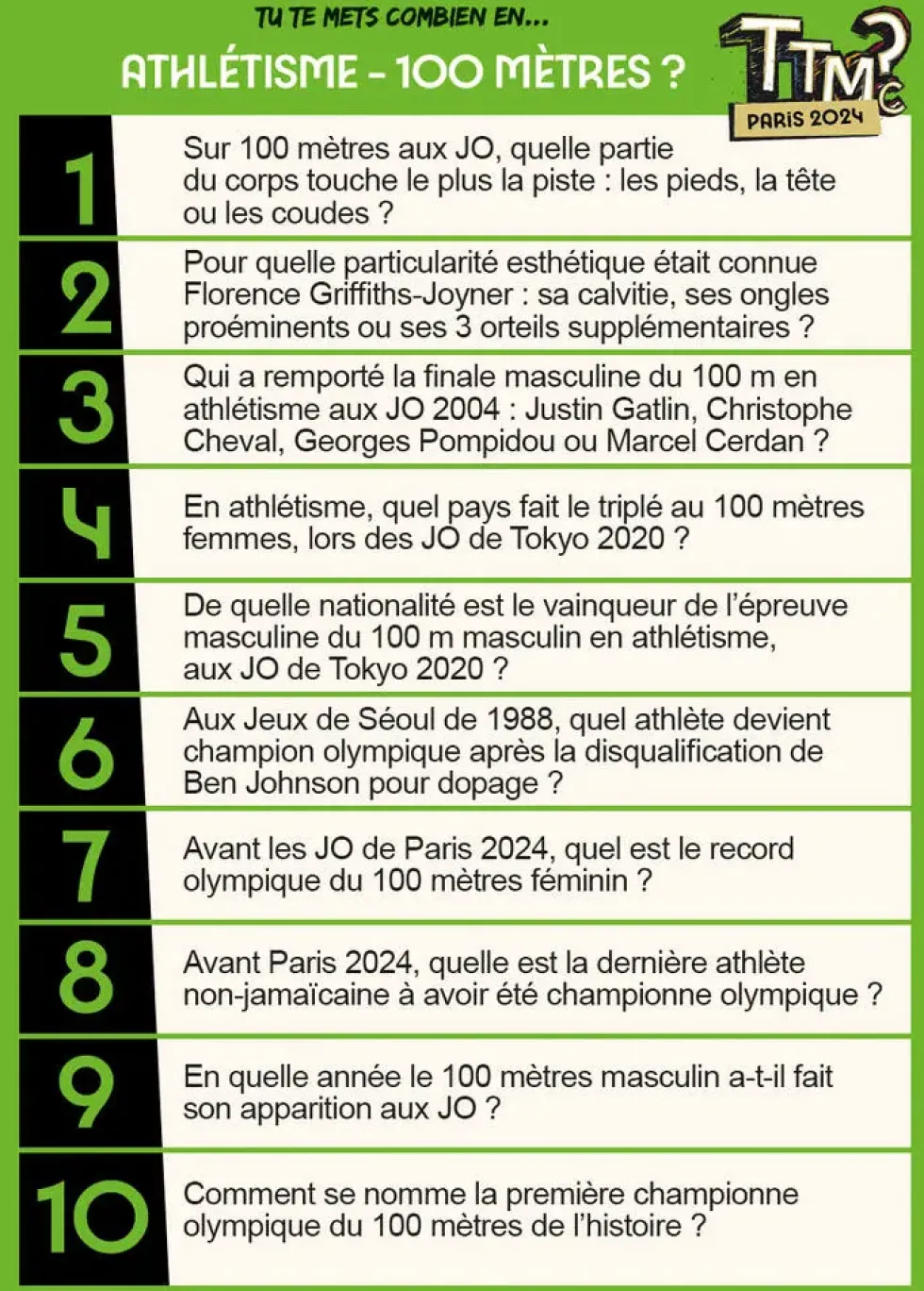 PIXIE - TU TE METS COMBIEN ? PARIS 2024