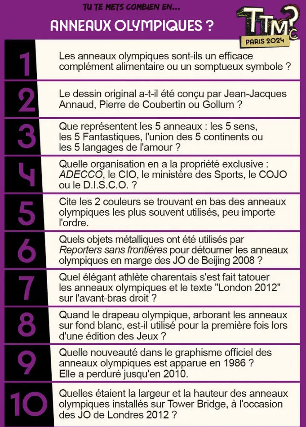 PIXIE - TU TE METS COMBIEN ? PARIS 2024