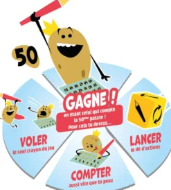 PRESSE PATATE