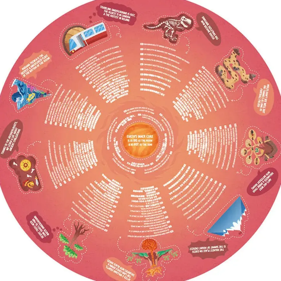 PUZZLE CIRCULAIRE CENTRE DE LA TERRE