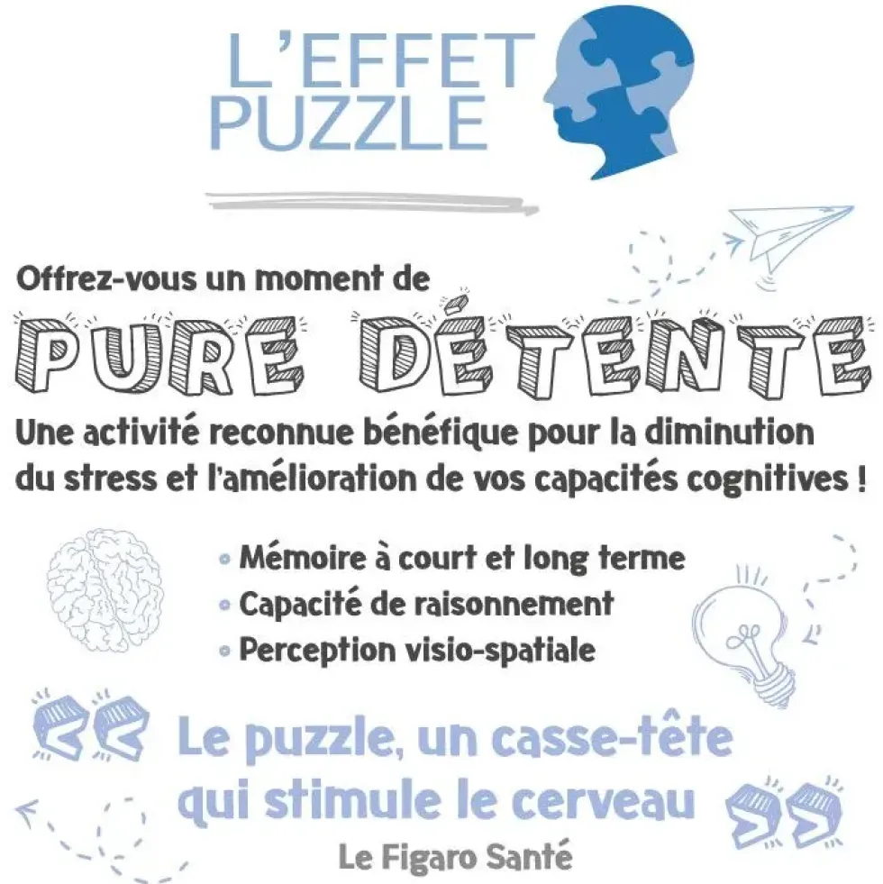 PUZZLE 500 PIECES - LA LUMIERE DU SACRE-CŒUR