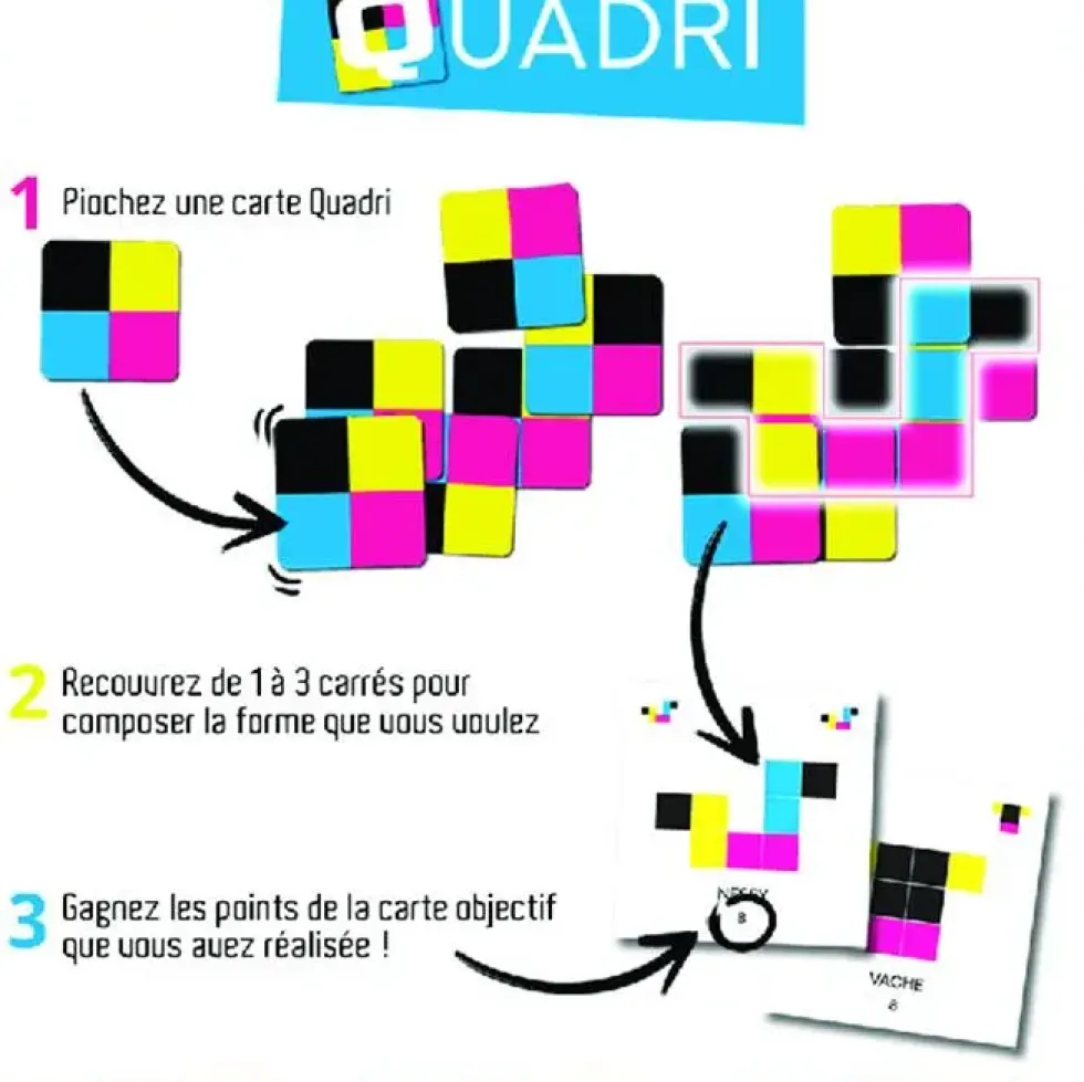 QUADRI