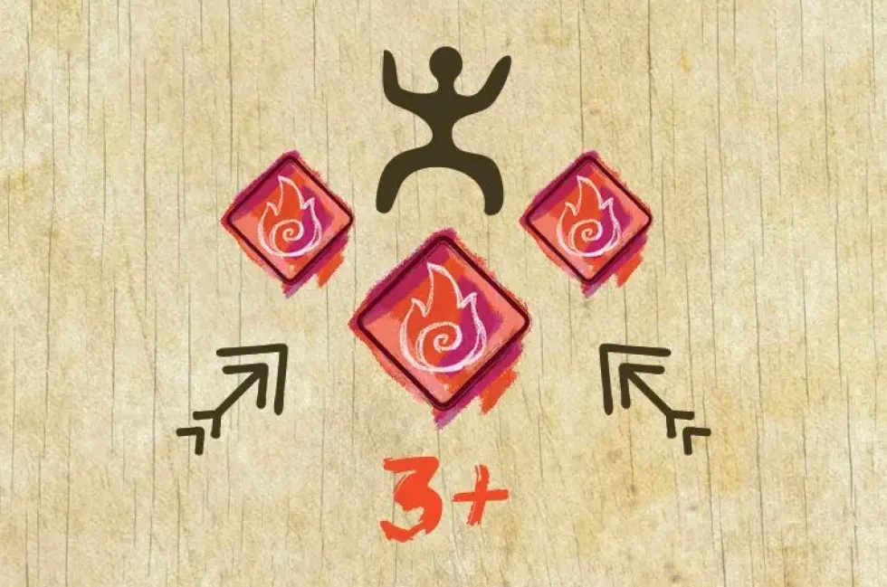 RITUAL