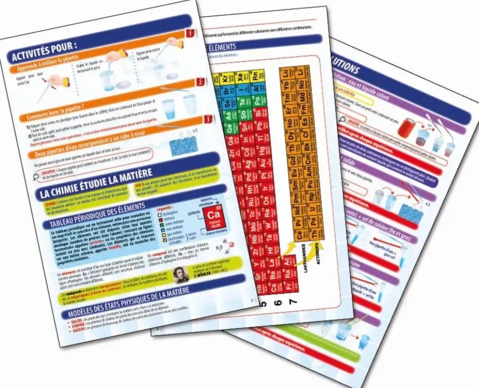 SCIENCE & JEU DECOUVRE LA CHIMIE