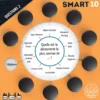 SMART 10 RECHARGE QUESTIONS 2