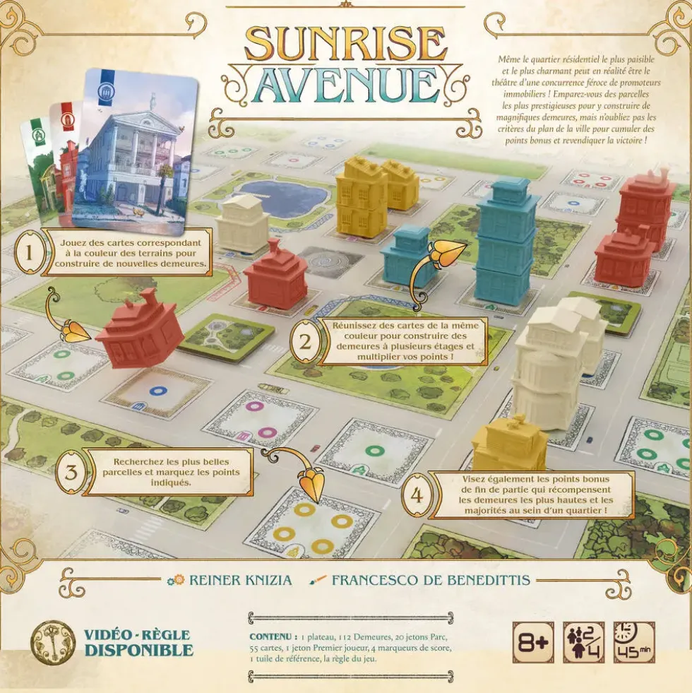 SUNRISE AVENUE