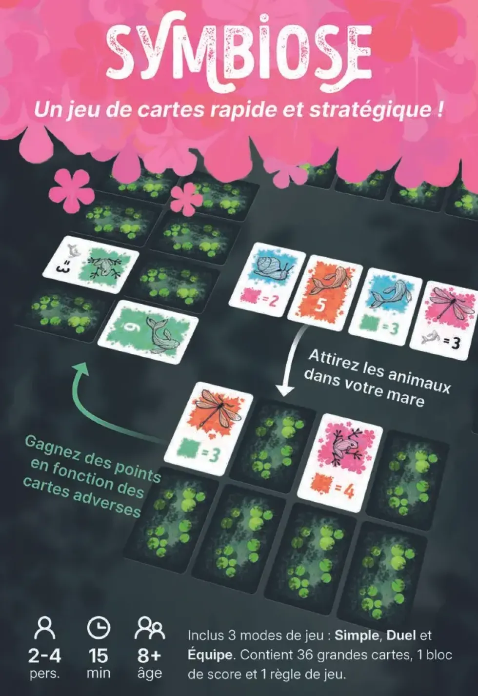 SYMBIOSE