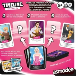 TIMELINE : CELEBRITES