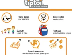 TIPTOI - COFFRET COMPLET LECTEUR INTERACTIF + LIVRE JE DECOUVRE LES DINOSAURES