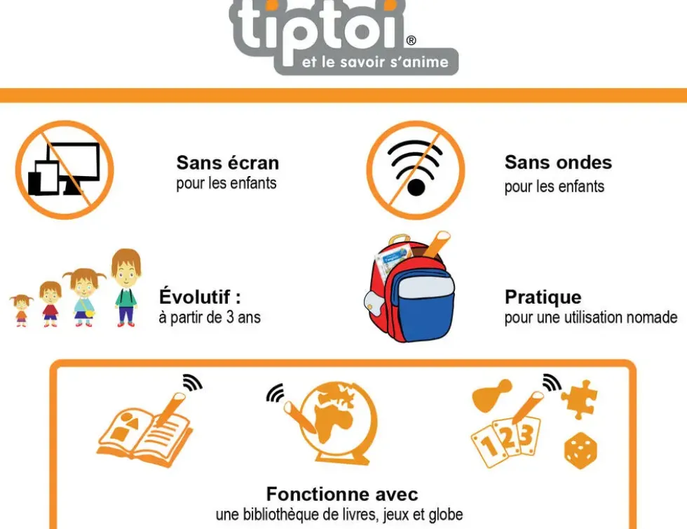 TIPTOI - COFFRET COMPLET LECTEUR INTERACTIF + LIVRE JE DECOUVRE LES DINOSAURES