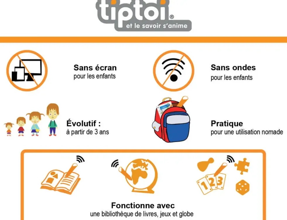 TIPTOI® -MINI DOC'LA DANSE CLASSIQUE