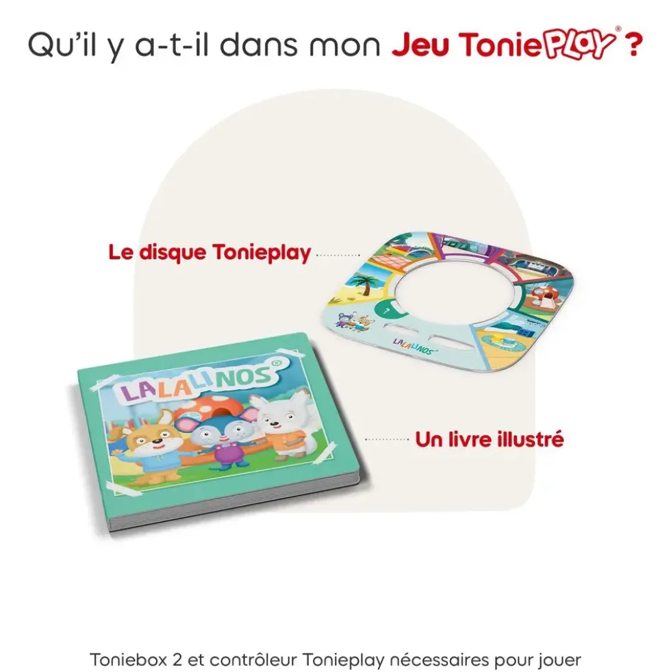 TONIEPLAY - LALALINOS - L'ALBUM PHOTO BUMBASTIQUE
